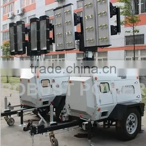 Portable Silent Diesel Generator thumbnail-4