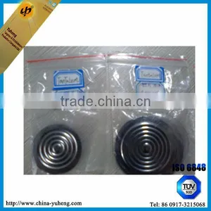 Ta1 Tantalum Diaphragm Foil for Pressure Gauges Hotsale thumbnail-5