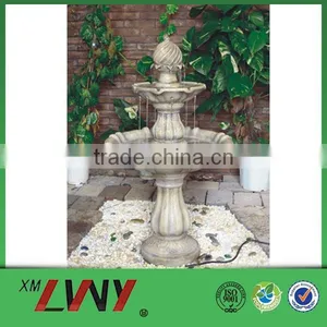 China Professional Resin Wall Fountain Supplies thumbnail-1