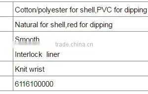 DDSAFETY High Quality Construction Safety Working Pvc Gloves thumbnail-4