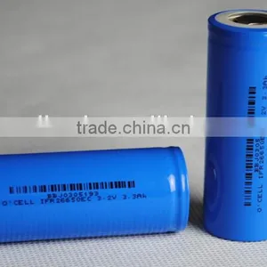Eletric Bicycle Battery 24V9AH (Water Bottle Type) thumbnail-3