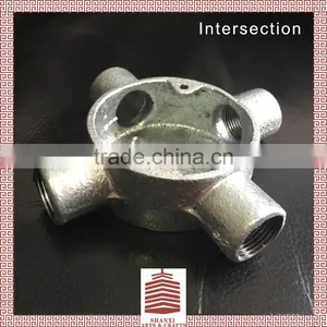 Hot Dipped Galvanized Malleable Iron Conduit Box, Circular Best Box, Electrical Conduit Box thumbnail-3