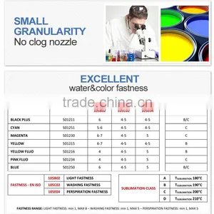 1000ml Italy Kiian Hi-pro Digistar Dye Sublimation Ink Wholesale thumbnail-5