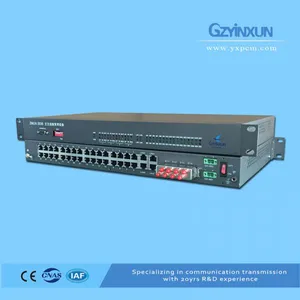 30channle Intelligent PCM Multiplexing-ZMUX-3036 thumbnail-3