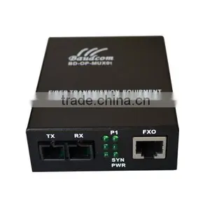 Hot Selling One Channel Pots Fiber Multiplexer thumbnail-2