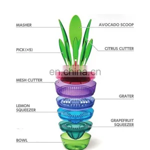 Modern Design Fruit Slicer Chopping With Certificate thumbnail-2