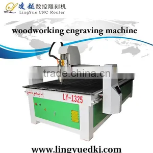 Price 20% off LY1325 Woodworking Machines From China thumbnail-1
