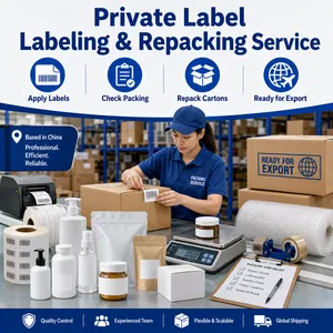 China Shipping Agent for Private Label Brand Owners thumbnail-2