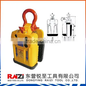 Telaoda Lifter thumbnail-1