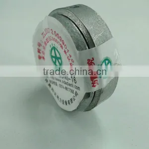 Round Anti Theft Security Nut Bolts and Nuts thumbnail-1