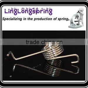 Explanation of Torsion Springs Small Torsion Spring thumbnail-2