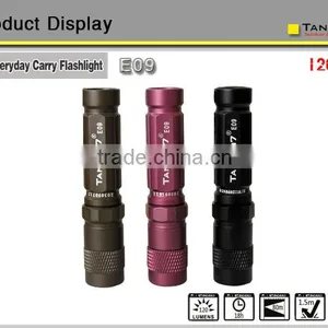 Waterproof Mini Led Flashlight TANK007 E09,I1849 Torch Replacement Led Bulb thumbnail-1