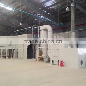 Best Price Automatic Electrostatic Paint Spray Line thumbnail-1