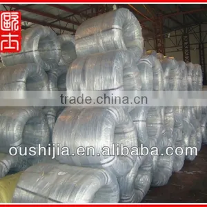Galvanized Small Coil Iron Wire(Factory Price) thumbnail-3