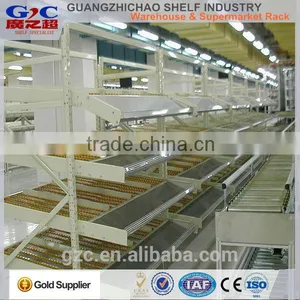 Warehouse Assembly Line Quick and Convenient Flow Rack thumbnail-1