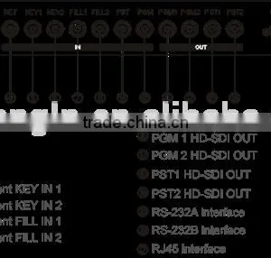 HD Digital Keyer Mix KEY and FILL Signal thumbnail-2