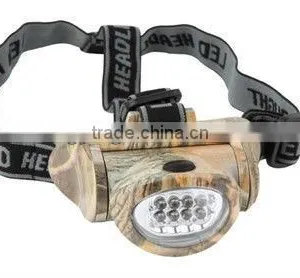 Strong Light Led Headlight thumbnail-1