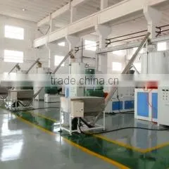 Qingdao Barefoot Construction Material Co., Ltd. company overview - view 3 thumbnail
