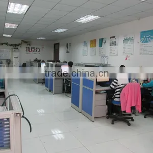 Hainan Nanguo Foodstuff Industry Co., Ltd. company overview - view 3 thumbnail