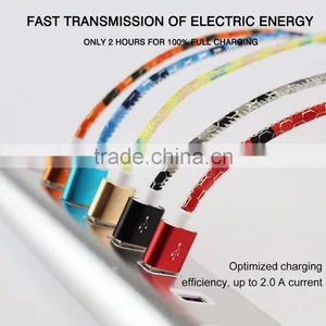 Voxlink 0.25m/1m/1.5m/2m/3m Fast Charging Data Sync Micro USB Data Cable for IPhone 6 6s Plus 5s 5 IPad Mini/Samsung/HTC thumbnail-4