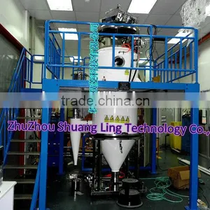 Less Than 10um Particle Size Metal Powder Atomizer thumbnail-1