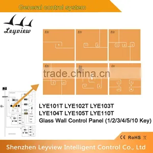Remote Control Type and DC12-24v Voltage Dmx 512 Touch Controller thumbnail-1