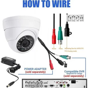 Surveillance 2MP Sony Chipest 4 in 1 Security IR Dome CCTV Camera thumbnail-2