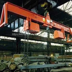 Load Turning Devices for KF-RVE Electric thumbnail-1