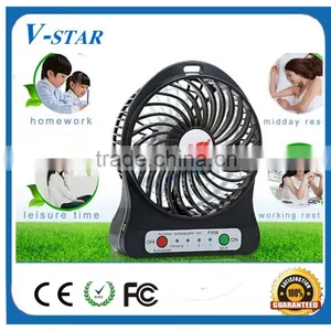 China Wholesale Haptime Portable Hand Battery Powered Mini Fan Quality Choice thumbnail-2