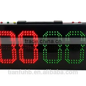 2015 Hot Selling Football Stadium Led Display Scoreboard thumbnail-2