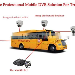 Hot Sale 8ch Full D1 Dvr With Real-time Ahd Cctv Mobile Dvr System thumbnail-5