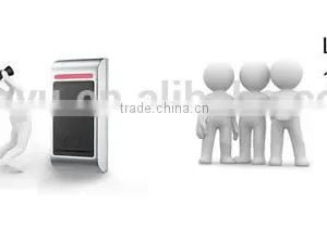 Standalone Door Access Control With Card Reader Remote Control and Master Cards M2EM thumbnail-3
