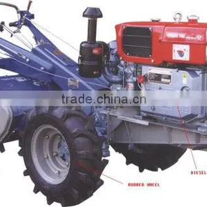 GN Power Tiller thumbnail-1