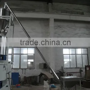 Horizontal Plastic Mixiing Machine thumbnail-2