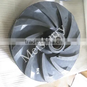 Interchangeable AH Series Slurry Pump Rubber Impeller thumbnail-5