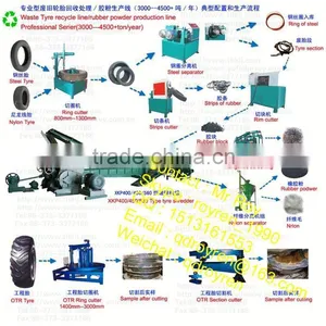 Automatic Waste Tire Recycling Line Tyre Making Machine thumbnail-2