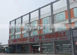 Guangzhou Santian & Lebon Machinery Parts Trading Department company overview - view 1 thumbnail