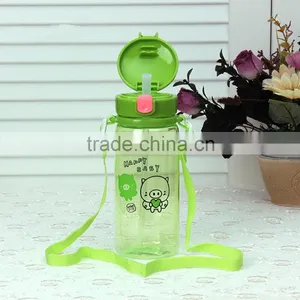 BPA Free Best Plastic Water Bottles thumbnail-2