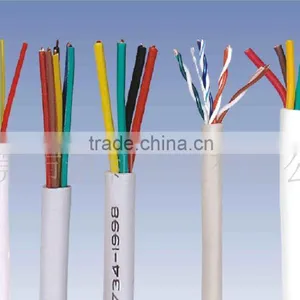 ZR Flame Retardant/flame Resistant Wire and Cables/ Building Wire for ZR thumbnail-1