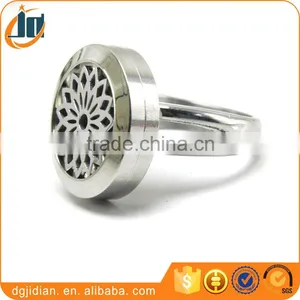 Fashion Stainless Steel Locket Ring, Flowers Ring, Perfume Ring thumbnail-1