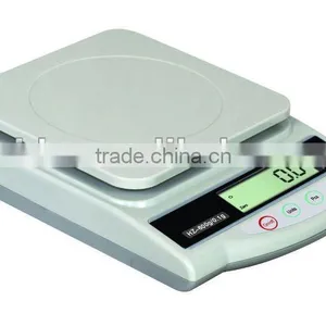 Electronic Weighing Scale thumbnail-1