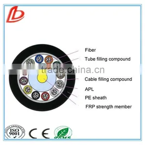 GYFTA Non-metallic Aluminium Tape Armored Frp Square Tube Fiber Optic Cable thumbnail-1
