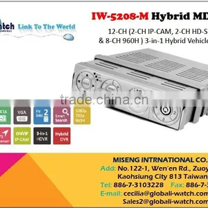 IW-A6017HD-HC DC12V Powered IR Vandal CMOS Dome Camera thumbnail-6