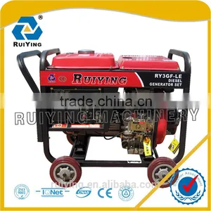 3KVA Portable Open Type Diesel Generator With ATS thumbnail-1