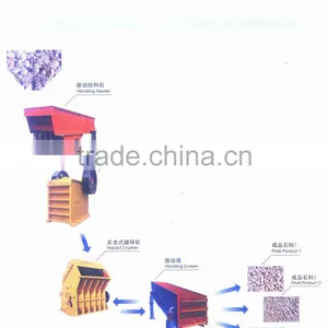 High Quality Stone Production Line1 thumbnail-1