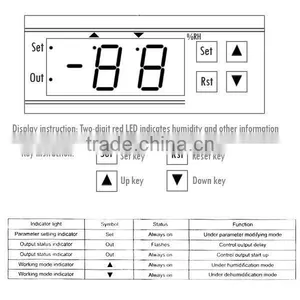 Mini Digital Micro-computer Hygrostat Relative Humidity Controller 0%~ 99% RH Range + 2M Length Sensor Wire thumbnail-4