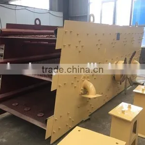 Aggregate Circular Vibrating Screen thumbnail-4