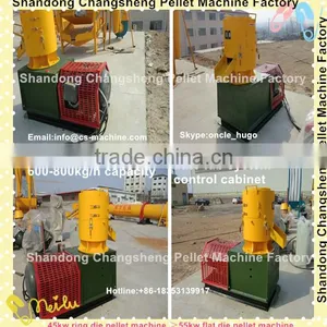 CSPM 2016 New Straw Pellet Mill thumbnail-6