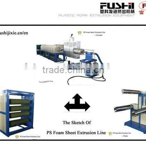 PS Foam Sheet Machine(FS70/90) thumbnail-1