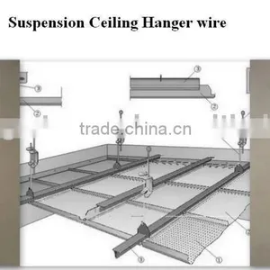 Suspension Ceiling Hanger Wire thumbnail-1